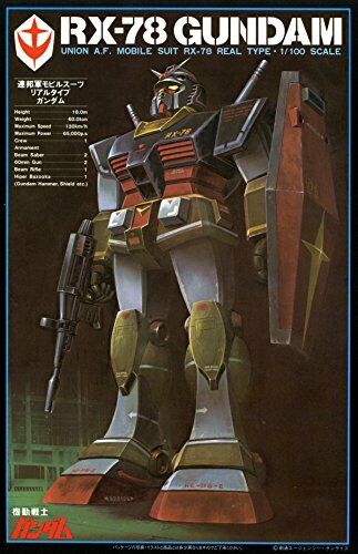Bandai RX-78 Gundam (Real Type) (1/100) Plastic Model Kit NEW from Japan_1