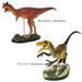 Colorata Dinosaurs Dino Cretaceous No.2 Real Figure Box NEW from Japan_3