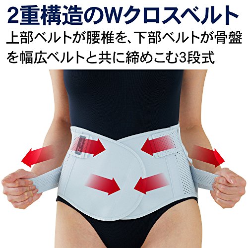Adjustable DOUBLE Lumbar Support LOWER BACK Belt Size M-L Brace Pain Relief NEW_3