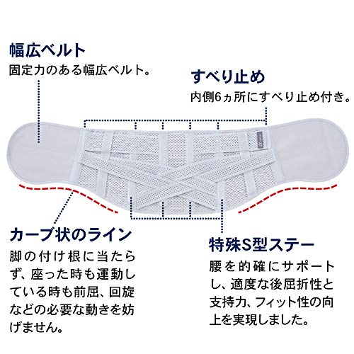 Adjustable DOUBLE Lumbar Support LOWER BACK Belt Size M-L Brace Pain Relief NEW_5