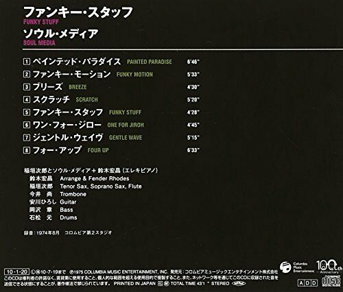 [CD] Jiro Inagaki & Soul Media Funky stuff NEW from Japan_2