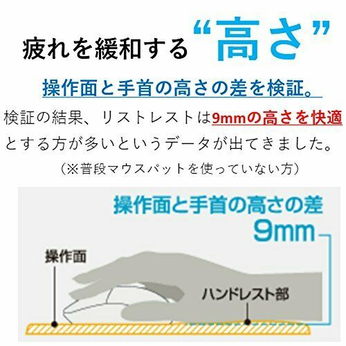 Elecom mouse pad FITTIO Low black MP-115BK 10715 NEW from Japan_7
