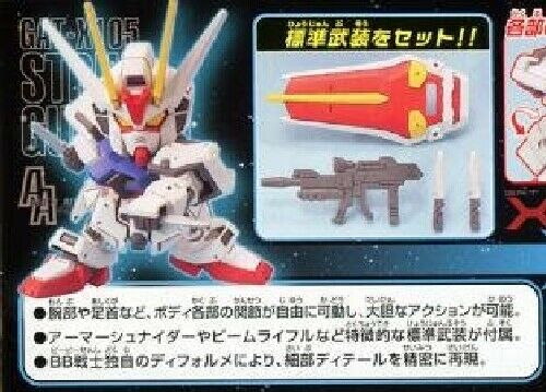 Strike Gundam & Force Impulse Gundam SD Gundam Model Kits NEW from Japan_4