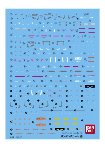 BANDAI Gundam Decal No.084 for RG 1/144 RX-78-2 GUNDAM NEW from Japan_1