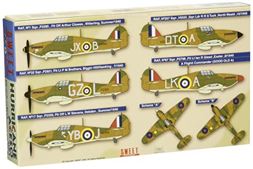 Sweet Aviation 04 Hurricane Aces MK.1 Battle of Britain 1940 1/144 Scale Kit NEW_2