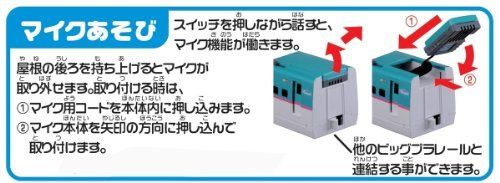 TAKARA TOMY PLARAIL BS-01 BIG PLARAIL E5 SERIES SHINKANSEN HAYABUSA NEW Japan_5