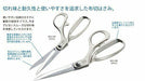Clover Cloth Scissors NCS 240 210 Full-Length 21cm 8.2in 36-221 Made in Japan_3