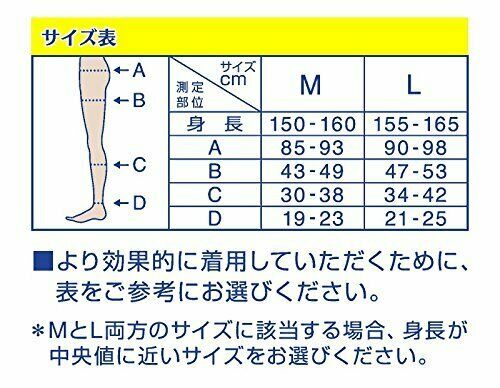Dr. Scholl Medi QttO Leg Slimming Pantyhose L-size Black 4906156600025 NEW_4