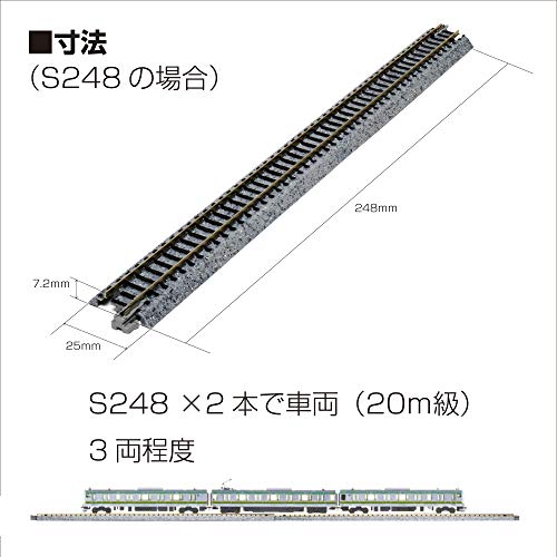 KATO N Scale V16 outer double track line set R480/447 20-876 Model Rail set NEW_2