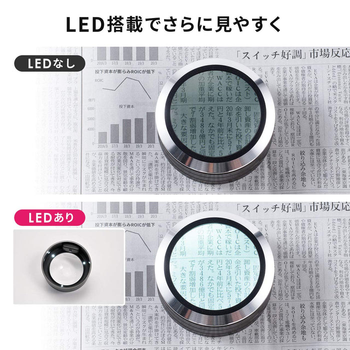 Sanwa magnifying glass desk loupe with LED light 5 magnification 400-CAM013 NEW_3