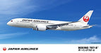 Hasegawa 1/200 Japan Airlines Boeing 787-8 Model Kit NEW from Japan_2