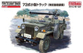 Fine Molds FM36 JGSDF Japan Type 73 Light Truck(Recoilless Rifle) 1:35 scale kit_2
