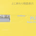 Plus Staple-Free Stapler Paper Clinch Yellow SL-106NB 31-126 Manual Standard NEW_5