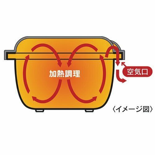 GOURLAB Multi Cooking Cupsule Basic Set glb-3520 BS NEW from Japan_3