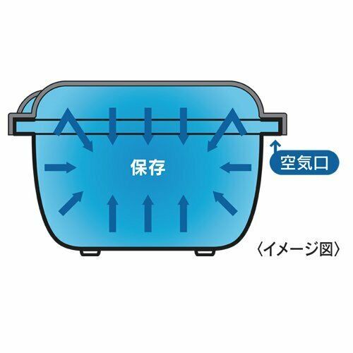 GOURLAB Multi Cooking Cupsule Basic Set glb-3520 BS NEW from Japan_4