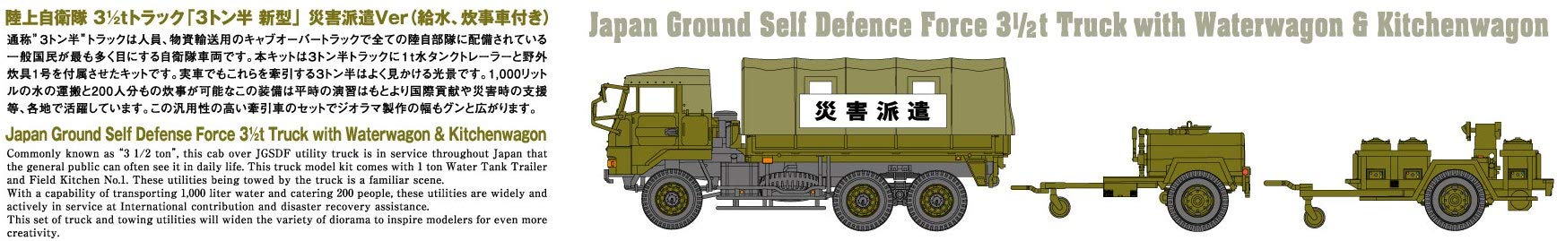 AOSHIMA 1/72 MILITARY MODEL 3 JAPAN GROUND SELF DEFENSE FORCE 3 1/2T TRUCK kit_3