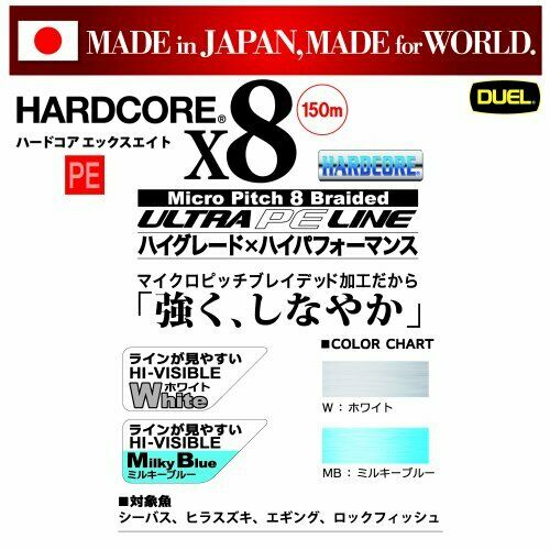 Duel PE line hardcore X8 150m 1.0 Patent white H3296-W NEW from Japan_2