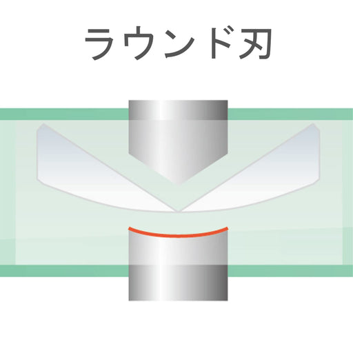 FUJIYA Plastic Cutting Catch Nippers with Spring 125mm 90CS-125 Astro Products_2