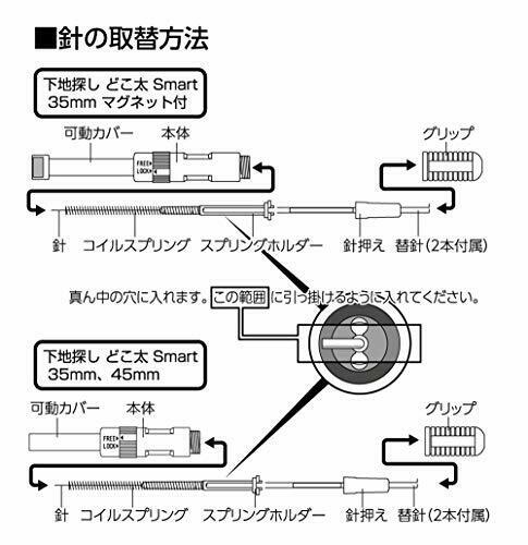 Shinwa measurement base looking for somewhere thickness Smart 35mm,45mm NEW_4