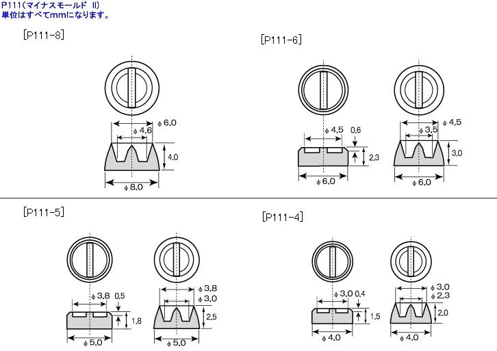 KOTOBUKIYA M.S.G P-111 MINUS MOLD II Detail Up Parts Model Kit NEW from Japan_3
