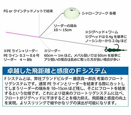 Kizakura shallow freak 10.5 g floating NEW from Japan_4