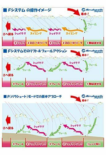 Kizakura shallow freak 10.5 g floating NEW from Japan_5