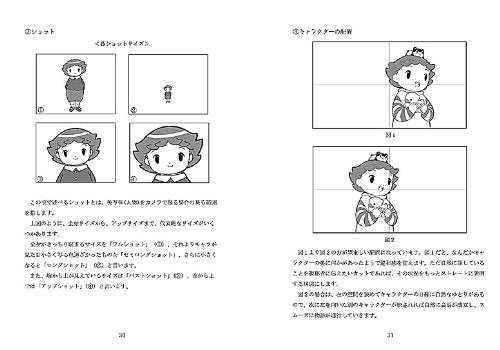 How to Draw Anime Manga Kyoto animation version Drawing guide book Training text_4