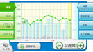 Wii Fit U Software + Balance Board Black + fit meter green set Nintendo Wii U_6