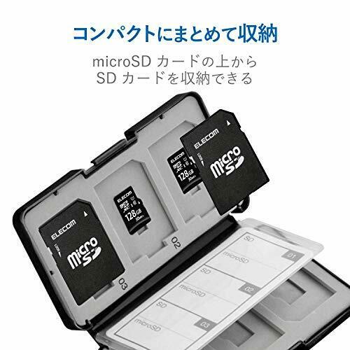 ELECOM memory card case SD case plastic(SDx6 + micro SDx6) CMC-SDCPP12BK  NEW_4