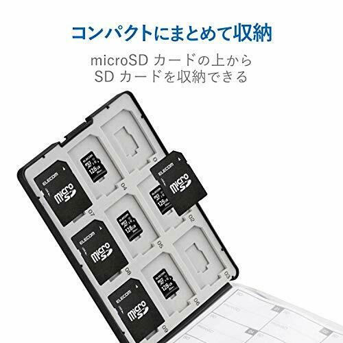 ELECOM memory card case SD case plastic SD18 sheet + microSD18 CMC-SDCPP36BK NEW_3