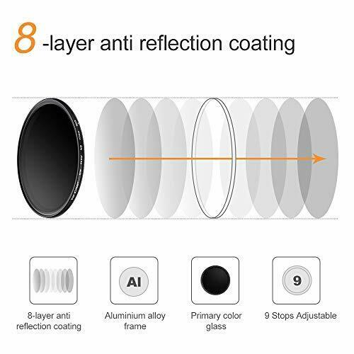 K & F Concept 46mm Ultra-thin variable ND filter Neutral density filter NEW_2