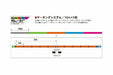 DUEL line (PE): HARDCORE X8 300m #1.5 Nos: 1m5m marking & 10m color change H3387_2