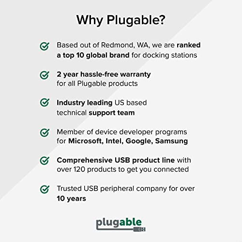 Plugable USB 3.0 to HDMI Conversion adapter 4K30Hz 2K 1080p DisplayLink NEW_7