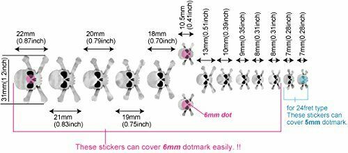 Jakamou Jockomo Skull / Avalon RED guitar to put inlay sticker F-067SK-RD NEW_4