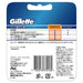 Gillette Shaving Pro Glide Flex Ball Manual Replacement Blade NEW from Japan_2