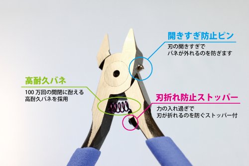 God Hand SPN-120 Ultimate Nipper 5.0 model kit tool 120mm Made in Japan NEW_3