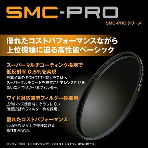 HAKUBA 55mm Lens Filter Protective  Lens Guard Made in Japan CF-SMCPRLG55 NEW_4