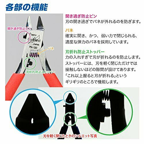 God Hand Blade One Nipper 5.0 Hobby Tool GH-PN-120 NEW from Japan_6