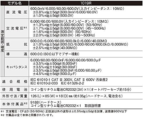 KYORITSU Card-type Digital Multimeter KEW 1019R Black Red Max AC/DC600V NEW_6