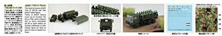 Aoshima JGSDF 73 Type Large Truck 3t Half (20s Figures Set) 1/72 Plastic Model_10