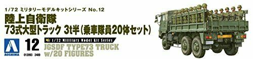 Aoshima JGSDF 73 Type Large Truck 3t Half (20s Figures Set) 1/72 Plastic Model_9