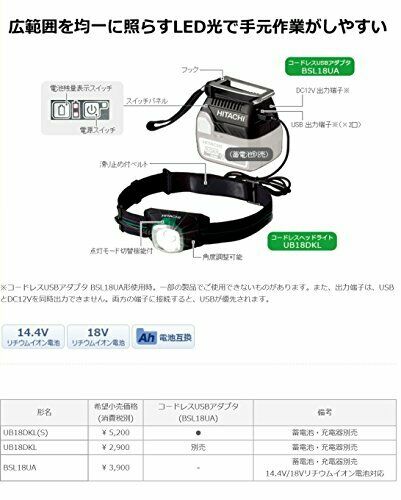 Hitachi Koki 14.4V 18V cordless headlight rechargeable battery NEW from Japan_2