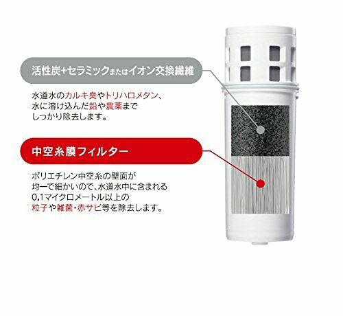 Mitsubishi Cleansui Water Filter Faucet Type MDC01S x 3 MDC01SZ-AZ Cartridge NEW_3