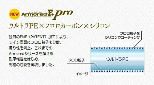 Duel PE lines Armored F+ plus Pro azide-rockfish 150m 0.1: Light Pink_3