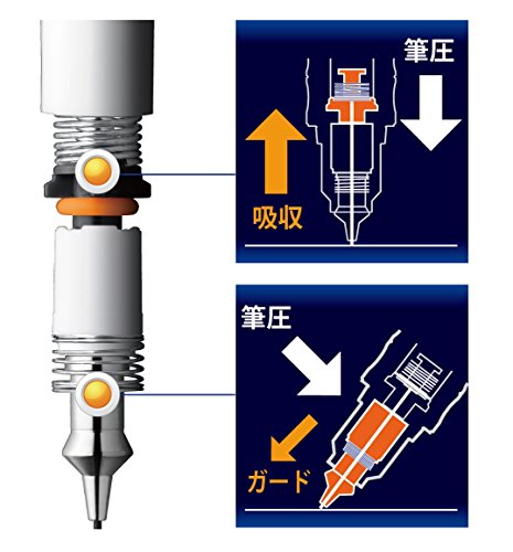 Zebra Mechanical Pencil Delguard 0.7mm Black Body (P-MAB85-BK) NEW from Japan_3