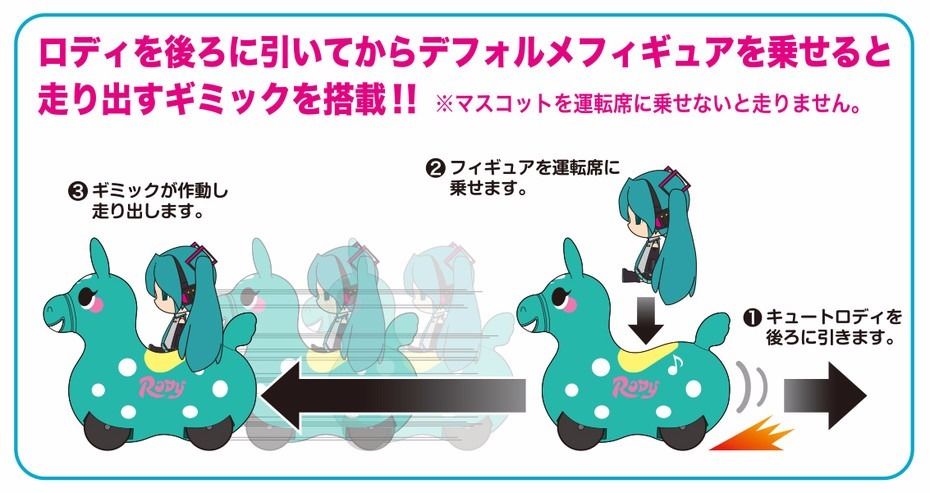Nendoroid Plus Hatsune Miku x CuteRody Pullback Cars Mint Action Figure FREEing_3