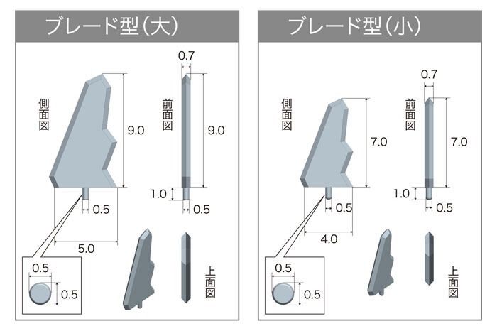KOTOBUKIYA M.S.G Pla Unit P-146 EDGE DETAIL Up Parts Model Kit NEW from Japan_4