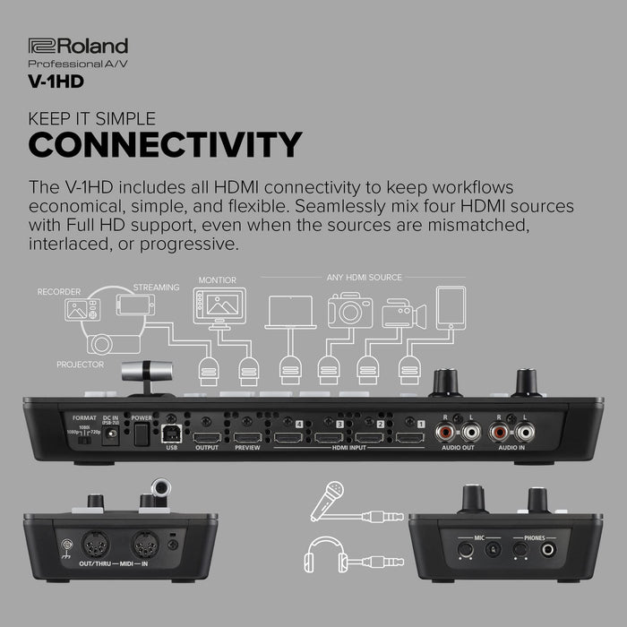 Roland V-1HD HD 4 HDMI Input Video Switcher w Built-In 12 Channel Audio Mixer_2