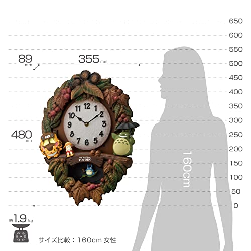 Rhythm Watch My Neighbor Totoro Melody Wall Clock M429 Totoro 4MJ429-M06 NEW_2
