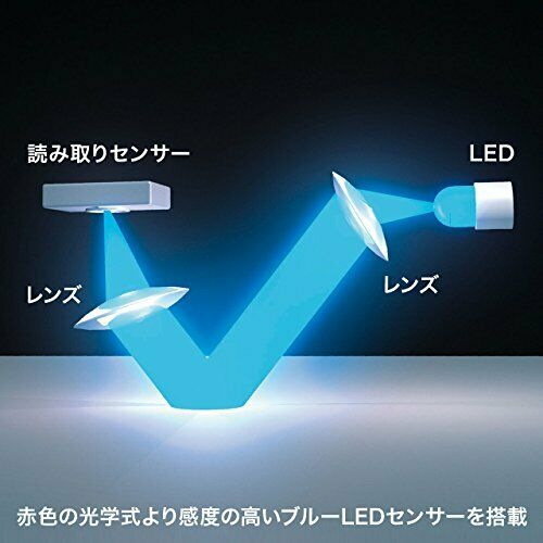 Sanwa Supply Wireless Blue LED Mouse (Black) MA-WBL38BK NEW from Japan_3